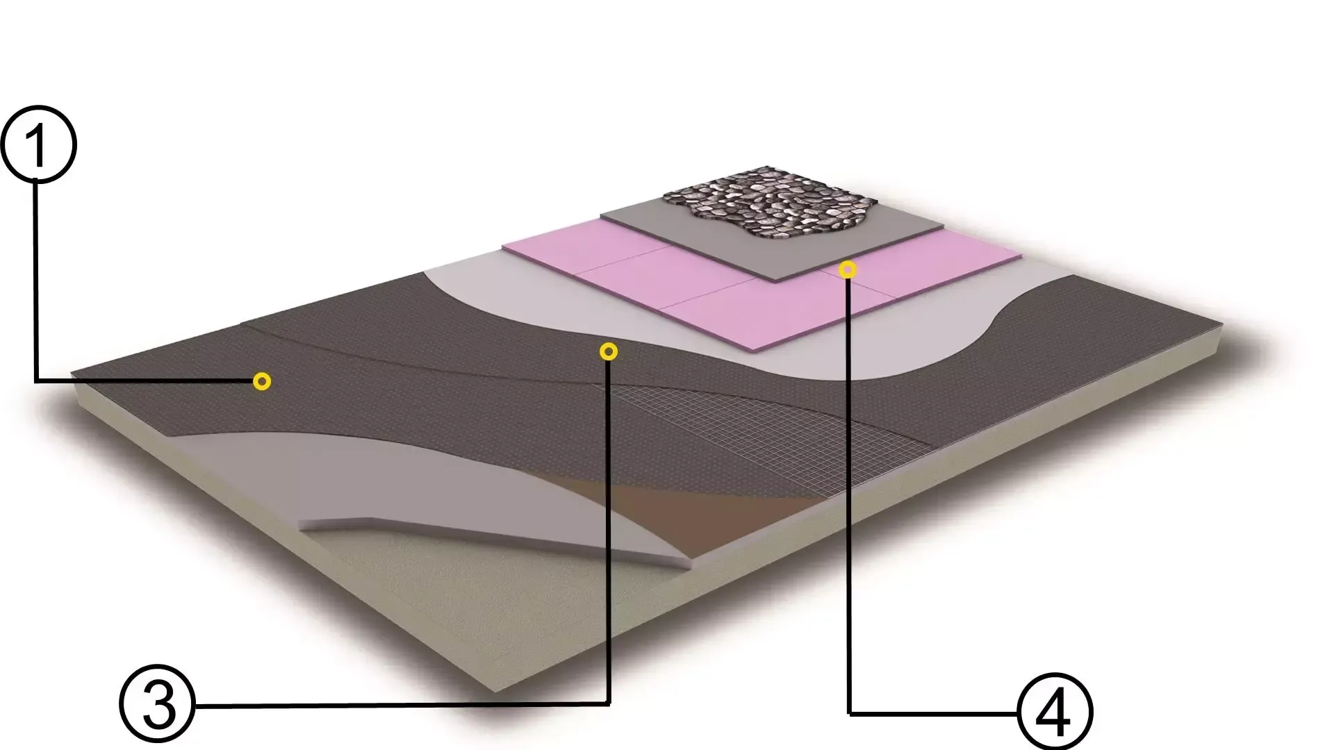 Sultanbeyli Teras Su İzolasyonu